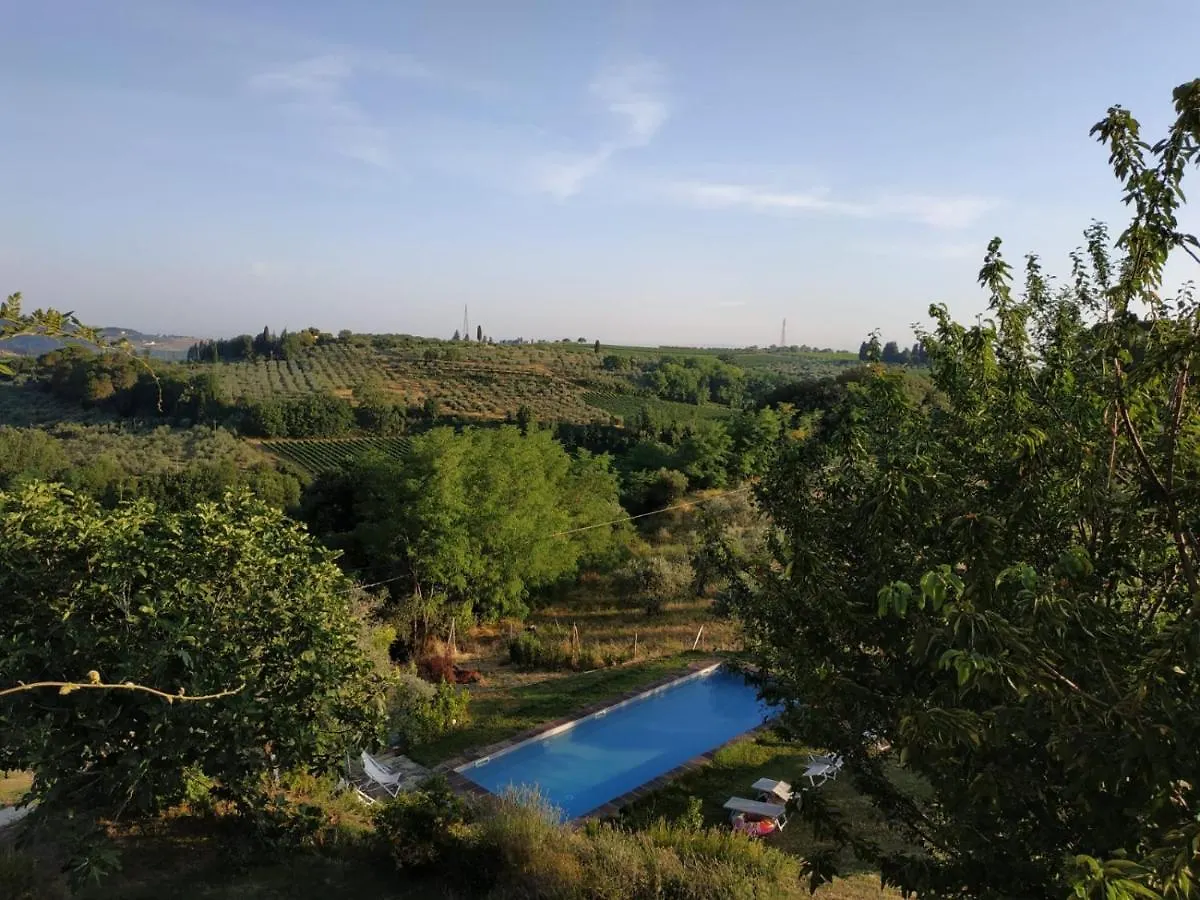 Poderi In Chianti Tavarnelle Val di Pesa إيطاليا