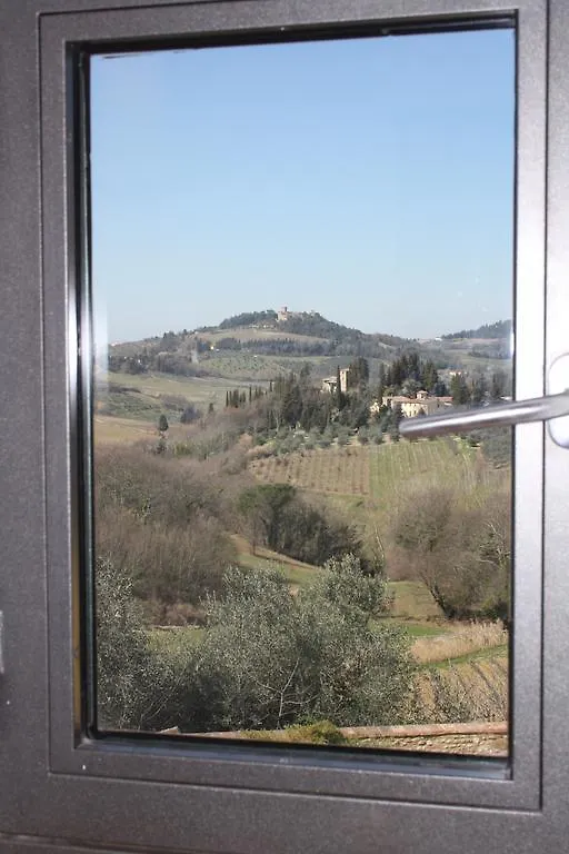 Poderi In Chianti Tavarnelle Val di Pesa 0*,
